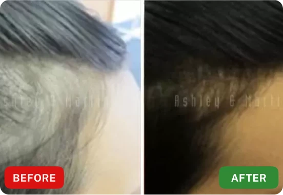 Kate's results