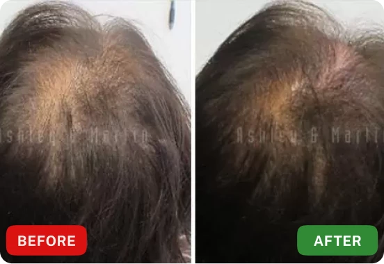 Megan's results